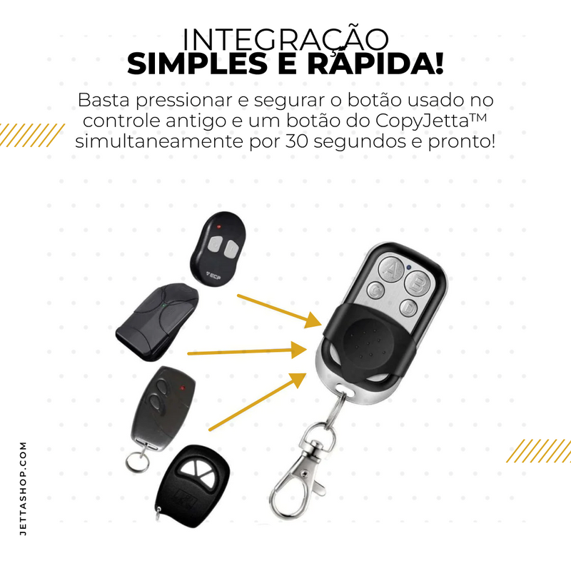 Controle Copiador de Sinal Universal - CopyJetta™ [ÚLTIMAS UNIDADES]