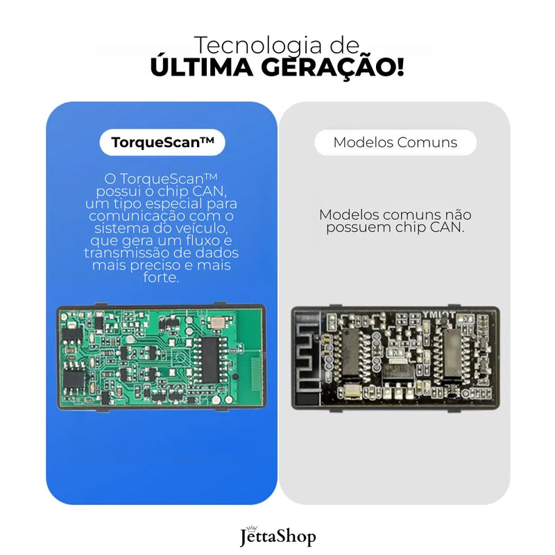 Jetta TorqueScan™ - Ferramenta de Diagnósticos para Carro OBD II [PROMOÇÃO LIMITADA]